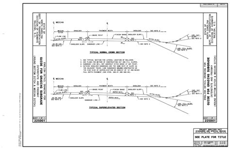 ncdot standard detail drawings